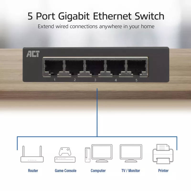 Nevaldomas komutatorius ACT AC4415 Gigabit Ethernet 5 prievadai 10 Gbit/s
