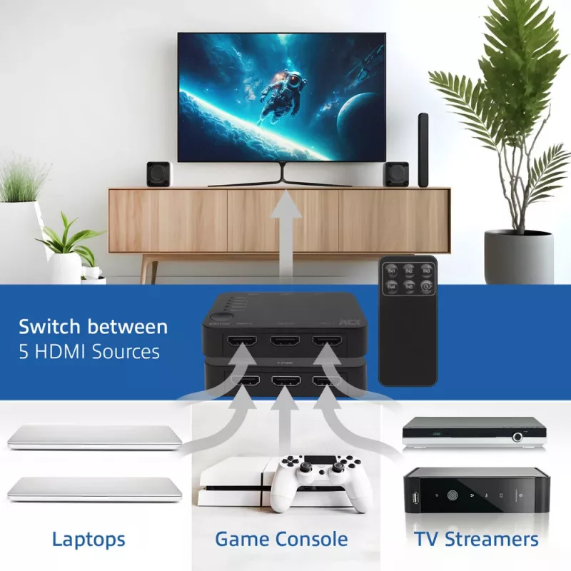 ACT 4K HDMI jungiklis 5 įėjimai, 1 išėjimas, HDMI, juodas, 2160p, 18 Gbit/s, 4096 x 2160 taškų, 4K Ultra HD