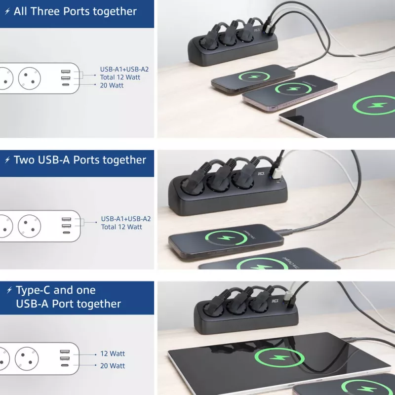 ACT stalinis maitinimo lizdas su 3 F tipo lizdais, 30 W „Power Delivery“, USB Type-C/A prievadais, laido ilgis 1,5 metro