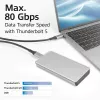 ACT USB4 80 Gbps Thunderbolt 5 laidas 240 W USB Type-C, USB-IF sertifikuotas, 1,5 metro