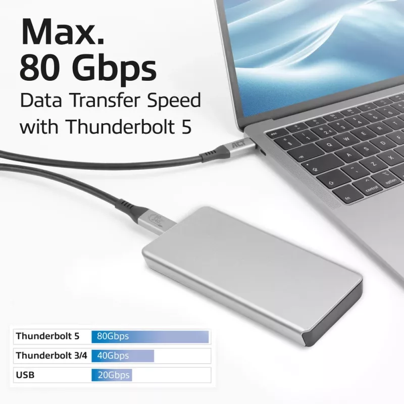 ACT USB4 80 Gbps Thunderbolt 5 laidas 240 W USB Type-C, USB-IF sertifikuotas, 1,5 metro