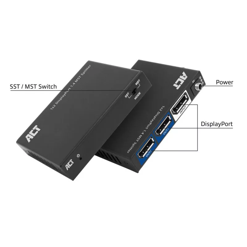 ACT 1x2 DisplayPort 1.4 MST skirstytuvas