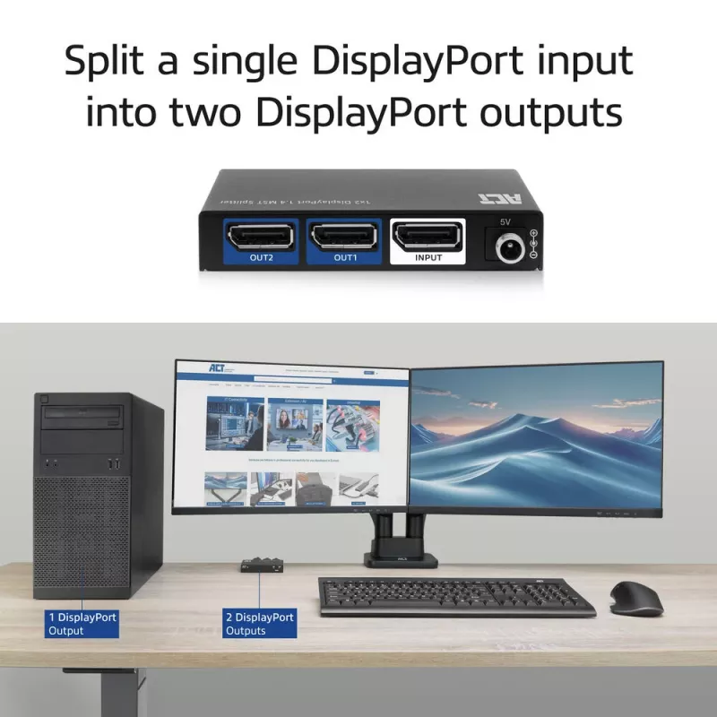 ACT 1x2 DisplayPort 1.4 MST skirstytuvas