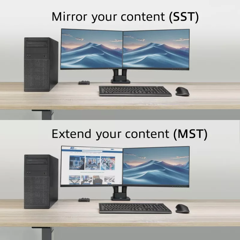 ACT 1x2 DisplayPort 1.4 MST skirstytuvas