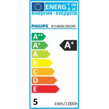 Philips CorePro LEDspot LED lemputė Šaltai balta 4000 K 5 W GU10