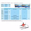 CLUB3D Multi Stream Transport Hub DisplayPort 1.2 į HDMI dvigubam monitoriui