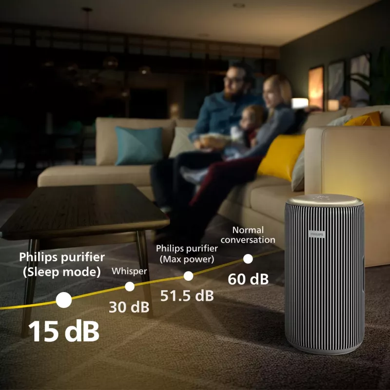 Philips 4200 serijos išmanusis oro valytuvas, 51,5 dB, 600 m³/h