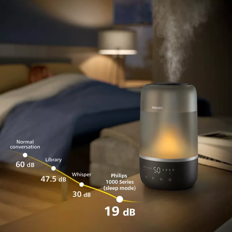 Ultragarsinis drėkintuvas Philips HU1510/03 3L Juodas 19,6W