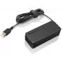 Lenovo ThinkPad 65W maitinimo adapteris, skirtas naudoti patalpoje