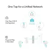 TP-Link TL-WPA7817 KIT PowerLine tinklo adapteris 1000 Mbit/s Ethernet LAN Wi-Fi Baltas 2 vnt.