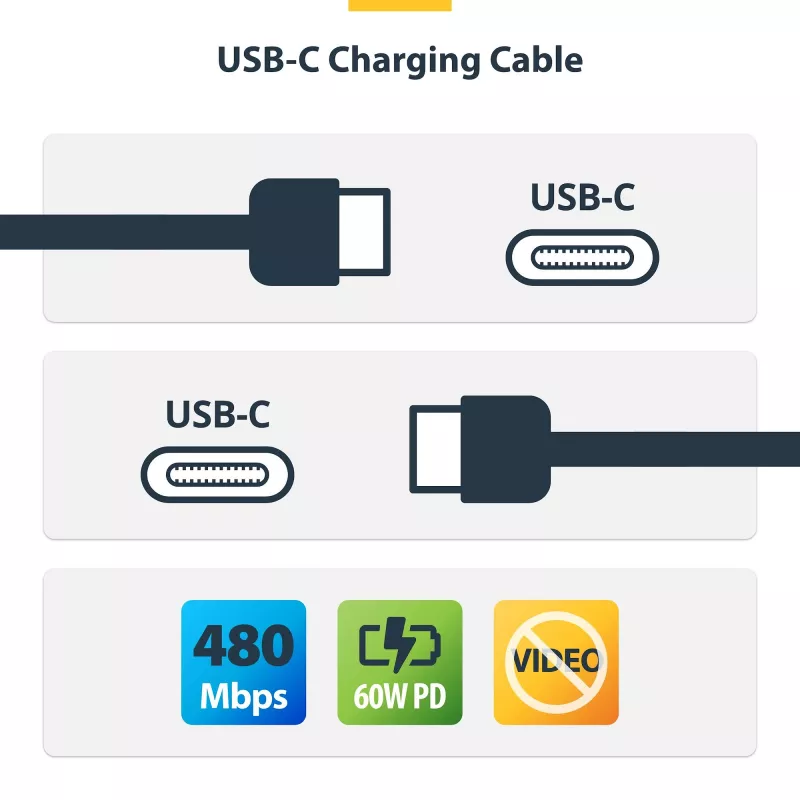 StarTech.com 1 m (3,3 pėd.) USB-C įkrovimo laidas 2 vnt. pakuotėje, USB C laidas, USB 2.0 Type-C nešiojamojo kompiuterio įkroviklio laidas, 60 W 3 A Power Delivery, TPE apvalkalas, USB-C duomenų perdavimo laidas, M/M