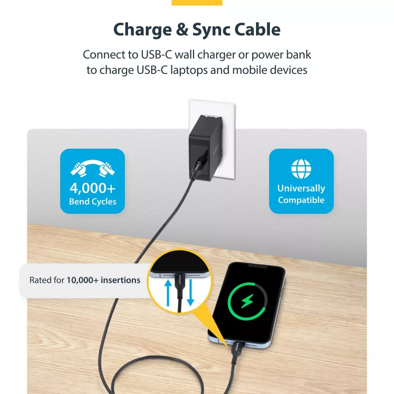 StarTech.com 1 m (3,3 pėd.) USB-C įkrovimo laidas 2 vnt. pakuotėje, USB C laidas, USB 2.0 Type-C nešiojamojo kompiuterio įkroviklio laidas, 60 W 3 A Power Delivery, TPE apvalkalas, USB-C duomenų perdavimo laidas, M/M
