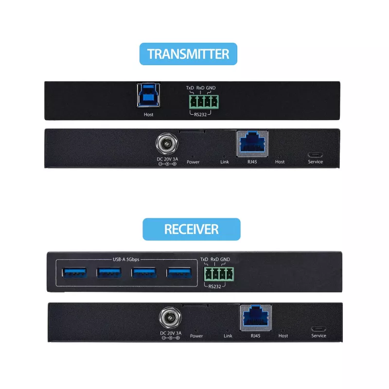 StarTech.com C10043 USB plėtiklio siųstuvas ir imtuvas