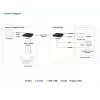 KVM plėtiklis ATEN True 4K DP/HDMI Optical KVM 300m – siųstuvas ir imtuvas, DisplayPort/HDMI, USB, 300 m