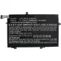 CoreParts MBXLE-BA0248 nešiojamojo kompiuterio atsarginė dalis Baterija