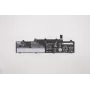 Lenovo 5B10X02603 nešiojamojo kompiuterio atsarginė dalis Baterija