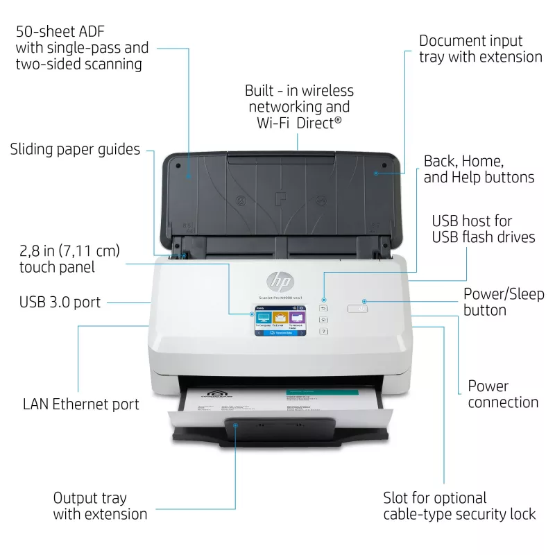 HP ScanJet Pro N4000 snw1 dokumentų skaitytuvas 600 x 600 DPI