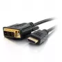 DELL A7175720 vaizdo kabelio adapteris 2 m HDMI Type A DVI (Single-Link) Juoda