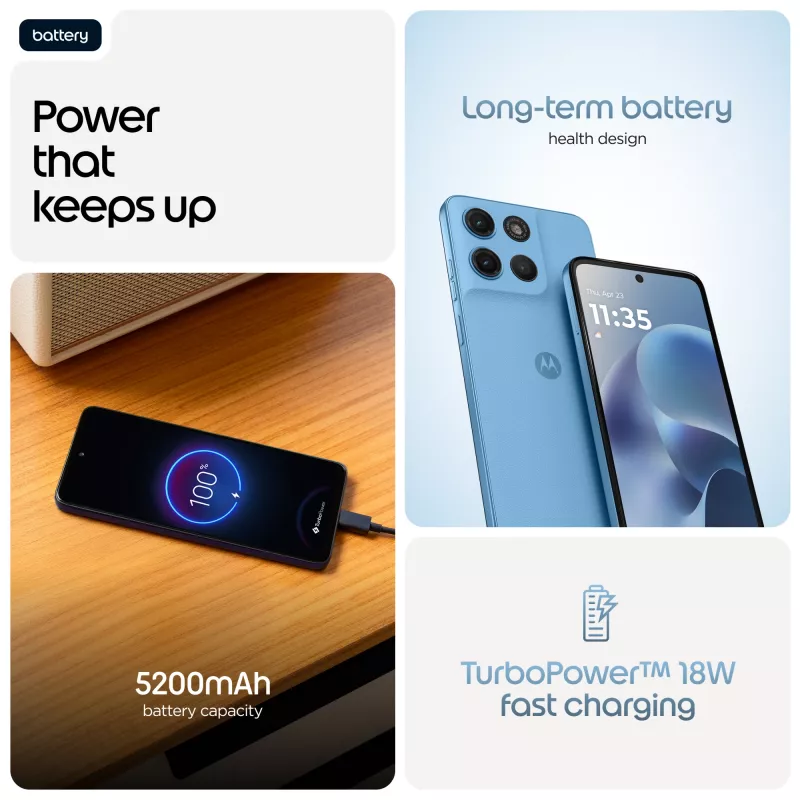 Motorola moto g17 17,1 cm (6,72 colio) Dual SIM Android 15 USB Type-C 8 GB 128 GB 5200 mAh mėlynas