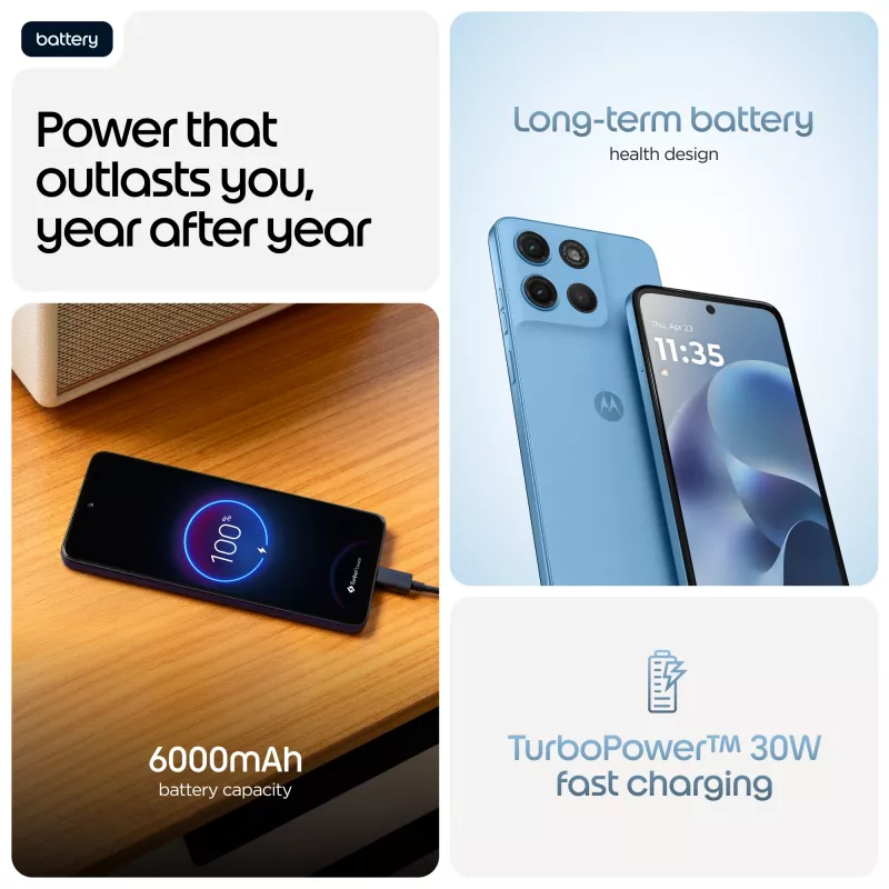 Motorola moto g17 power 17.1 cm (6.72 colio) hibridinis dviejų SIM kortelių Android 15 USB Type-C 8 GB 256 GB 6000 mAh mėlynas