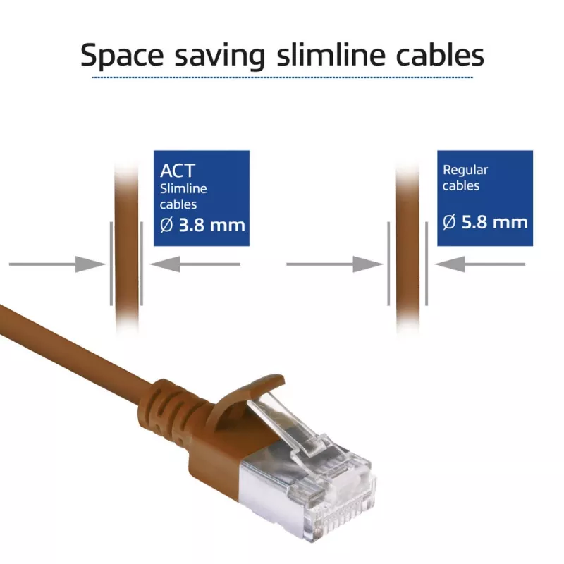 ACT rudas 1,5 m LSZH U/FTP CAT6A plonas duomenų centro pataisymo kabelis su apsaugotais nuo užkliuvimo RJ45 jungtimis