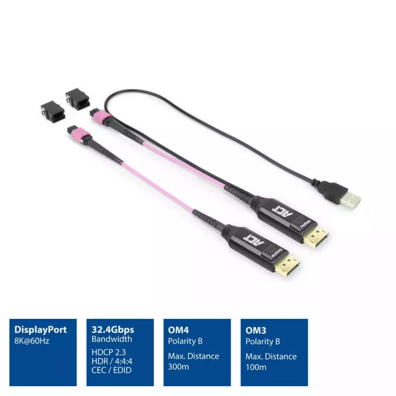 ACT DisplayPort į MTP/MPO adapterių rinkinys, skirtas pratęsti DisplayPort ryšį iki 8K@60Hz