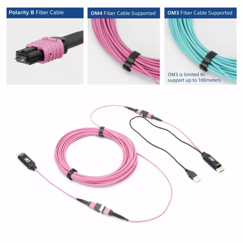ACT DisplayPort į MTP/MPO adapterių rinkinys, skirtas pratęsti DisplayPort ryšį iki 8K@60Hz