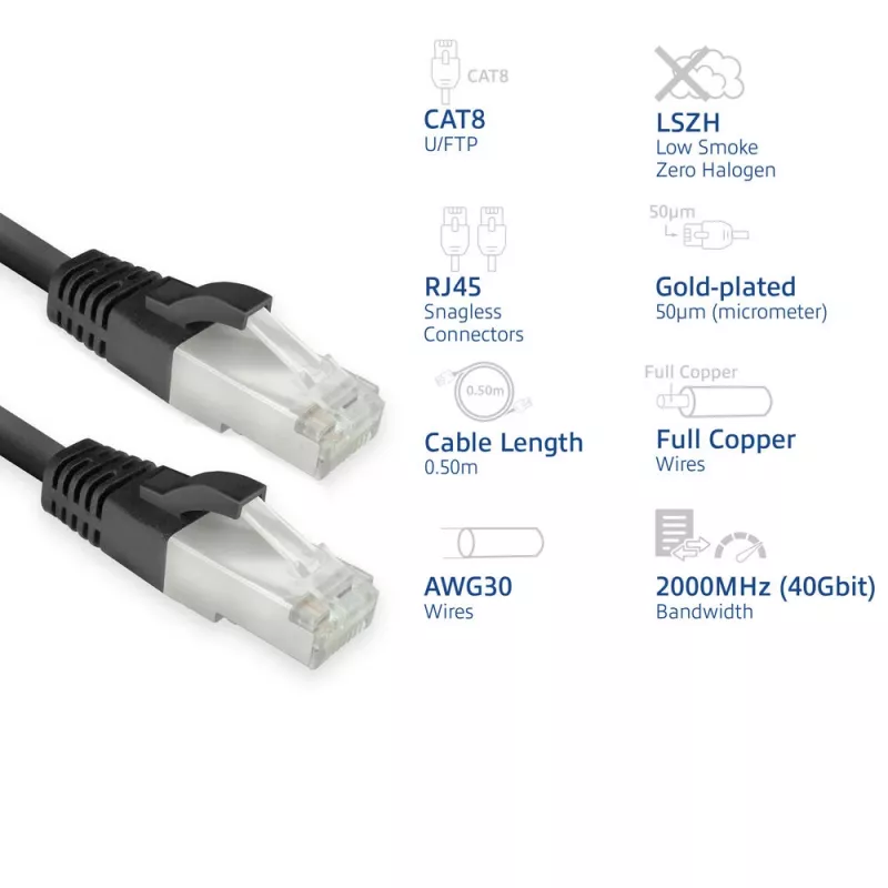 ACT FB8100 tinklo kabelis Juoda 0.5 m Cat8 U/FTP (STP)