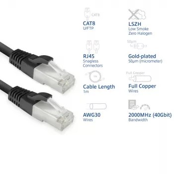 ACT Cat8 U/FTP (STP) tinklo kabelis FB8101 — 1 m, RJ-45 į RJ-45, juodas