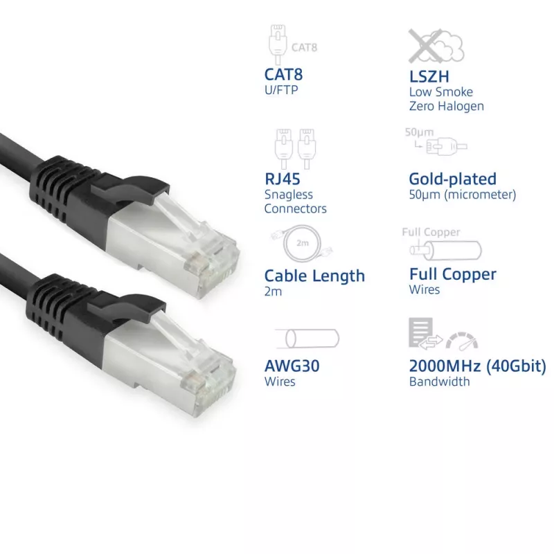 Tinklo kabelis ACT FB8102 Cat8 U/FTP (STP) juodas 2 m su RJ-45 jungtimis