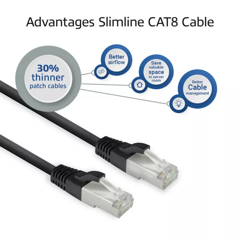 Tinklo kabelis ACT FB8102 Cat8 U/FTP (STP) juodas 2 m su RJ-45 jungtimis