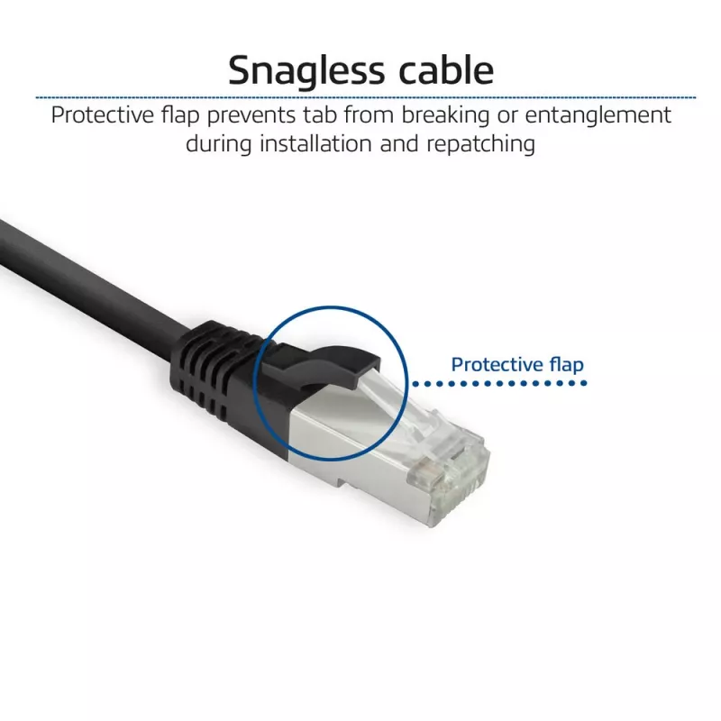 ACT FB8103 Cat8 U/FTP (STP) tinklo kabelis 3 m, RJ-45 į RJ-45, juodas