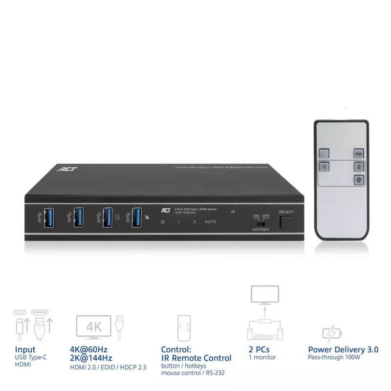 KVM jungiklis ACT 2 prievadų USB-C/HDMI 4K@60Hz AC7922 su USB klaviatūra/pele, HDMI vaizdu, 100 W PD
