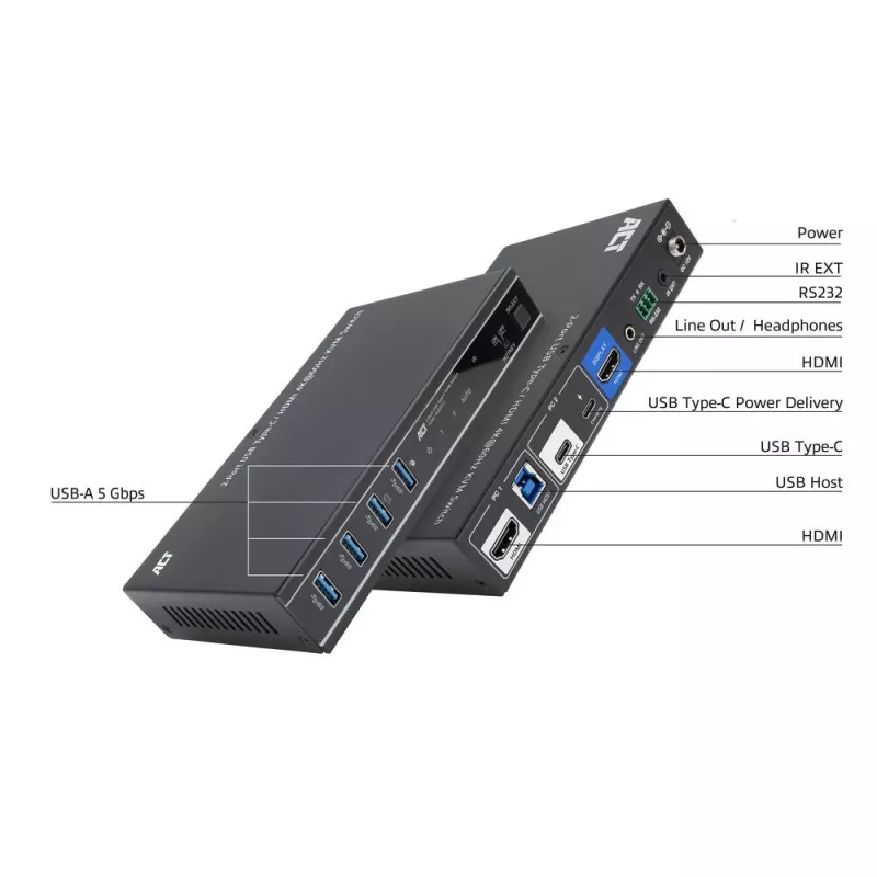KVM jungiklis ACT 2 prievadų USB-C/HDMI 4K@60Hz AC7922 su USB klaviatūra/pele, HDMI vaizdu, 100 W PD