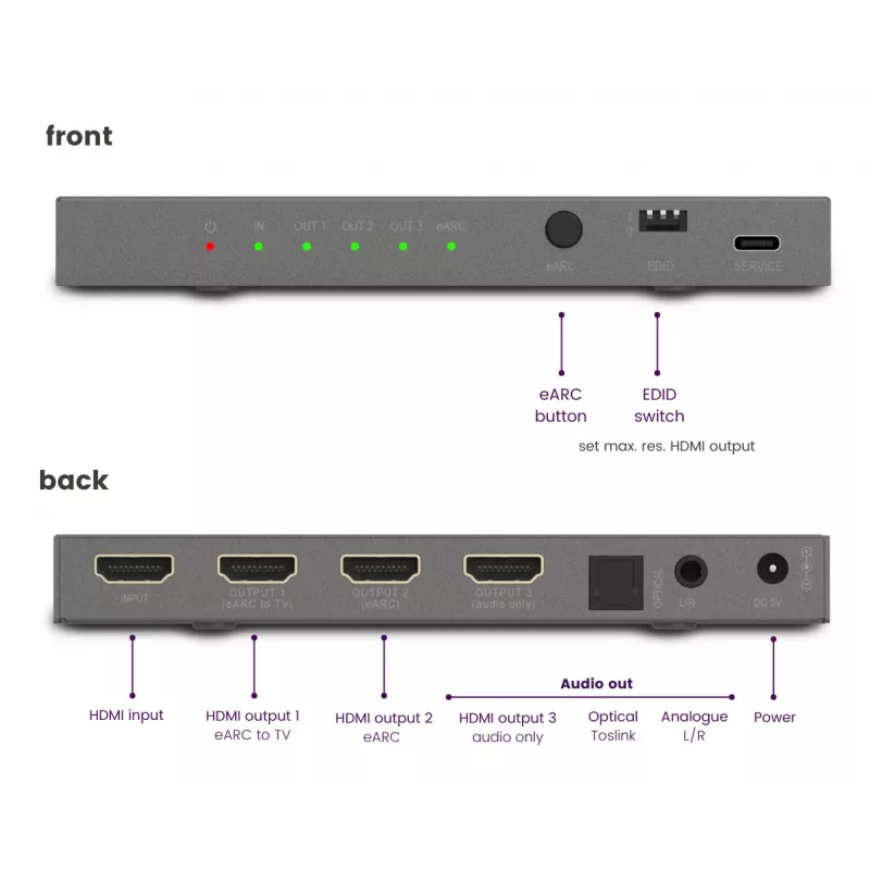 Vaizdo signalo keitiklis Marmitek 25008496 — HDMI įvestis į HDMI/TOSLINK/3,5 mm išvestį, iki 7680×4320, 7.1 garsas
