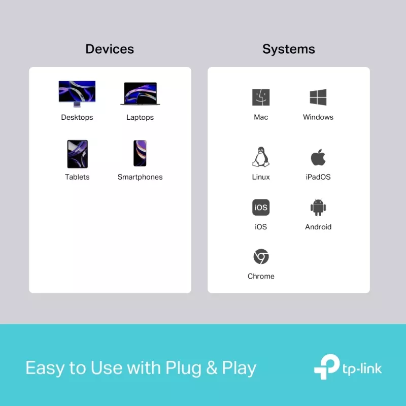 TP-Link UH3020C sąsajos šakotuvas USB Type-C 5000 Mbit/s Pilka