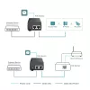 TP-Link Omada PoE+ maitinimo adapteris
