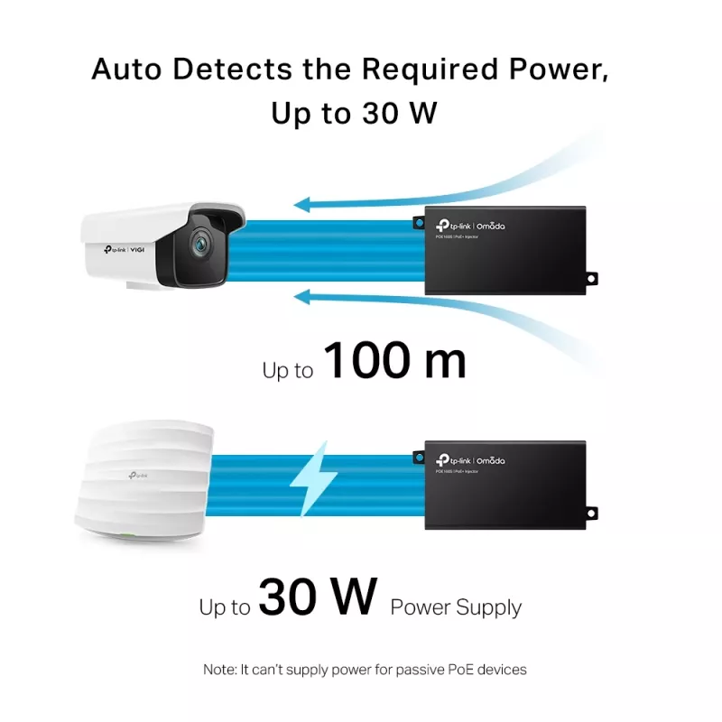 TP-Link Omada PoE+ maitinimo adapteris
