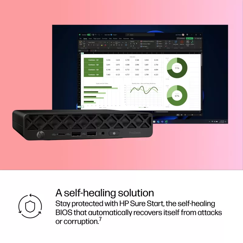 Kompiuteris HP ProDesk 4 G1i AI Mini Core Ultra 5 225T RAM 16GB SSD 512GB Intel Graphics OS Win 11 Pro