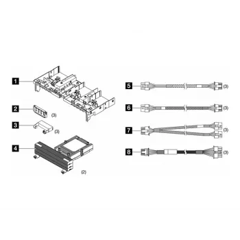 LENOVO ISG ThinkSystem SR665 V3 GPU viso ilgio terminis parinkčių rinkinys