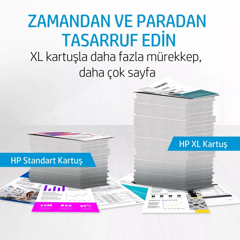 HP 301XL rašalo spalvota lizdinė pakuotė DesignJet 1050 daugiafunkcis spausdintuvas