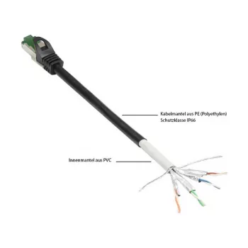 Goodconnections 8062-H400S Ethernet komutacinis kabelis Juoda