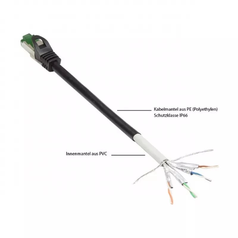 Goodconnections 8062-H400S Ethernet komutacinis kabelis Juoda