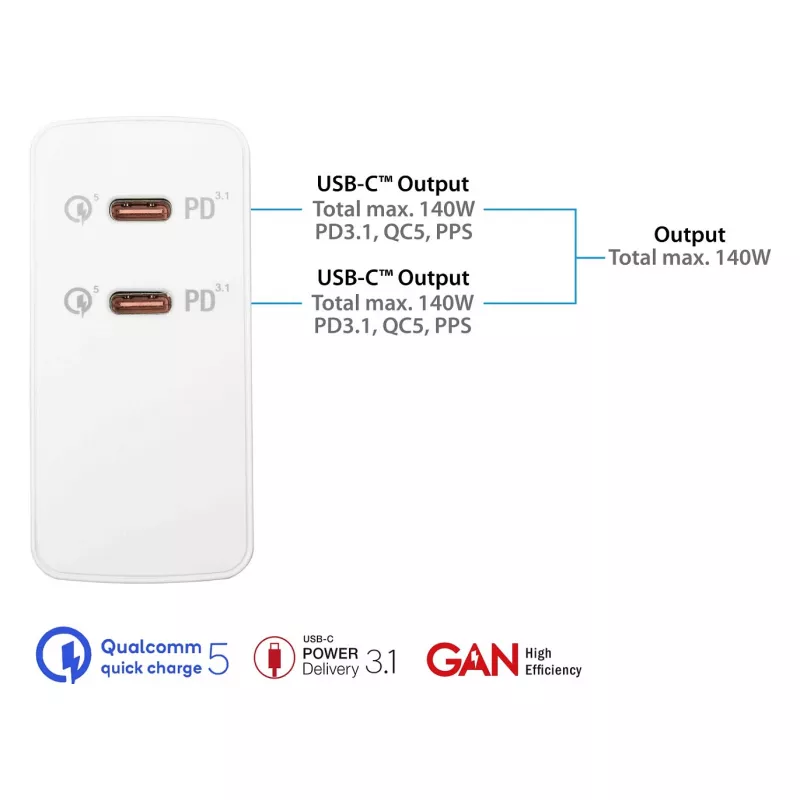 Good Connections GC USB greitasis įkroviklis 140W GaN technologija, 2x USB-C, PD 3.1, QC 5.0, PPS baltas - • USB greitasis įkroviklis 140W • išmaniesiems telefonams