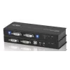 Aten CE604