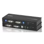 Aten CE604