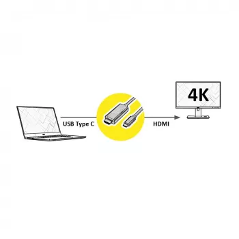 11.99.5841, 2 m, HDMI Type A Standard , USB Type-C, vyriškas, vyriškas, tiesus