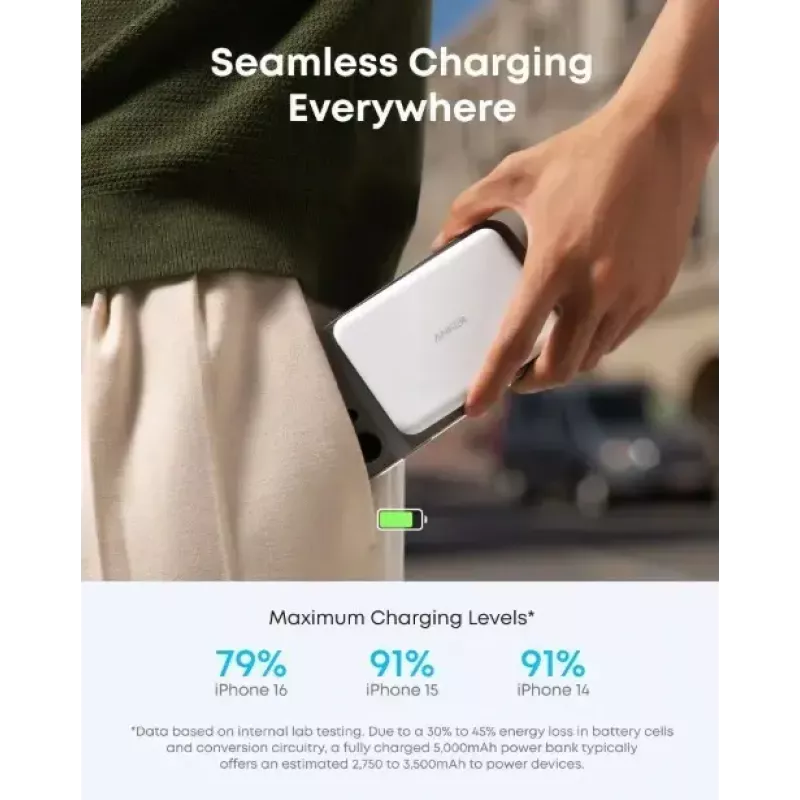 Nešiojamas įkroviklis Anker A1665H21 5000 mAh plonas baltas