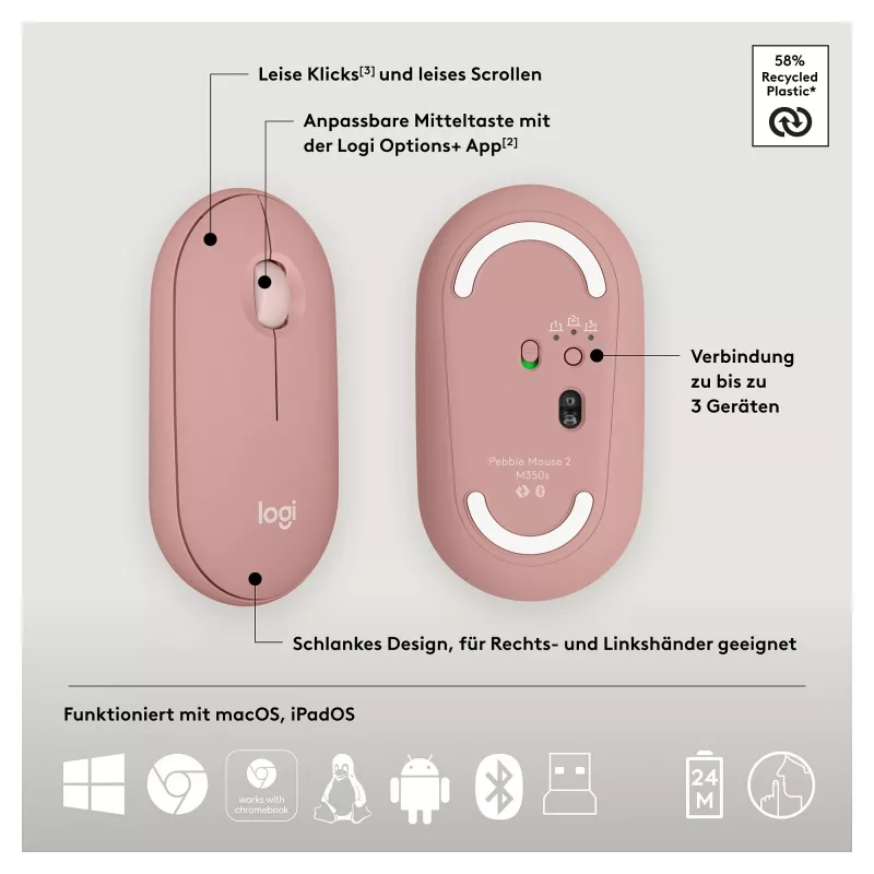 Logitech Pebble 2 Combo klaviatūra ir pelė su universaliu RF belaidžiu ryšiu + Bluetooth QWERTZ vokiškas rožinė (920-012205)