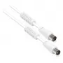 Goodconnections S-PAK03 antena